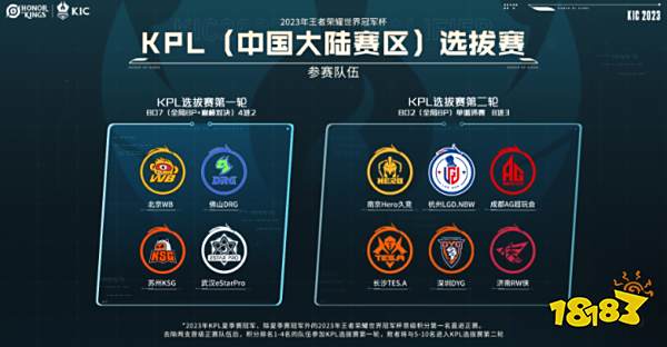 他们在总决 他们在总决