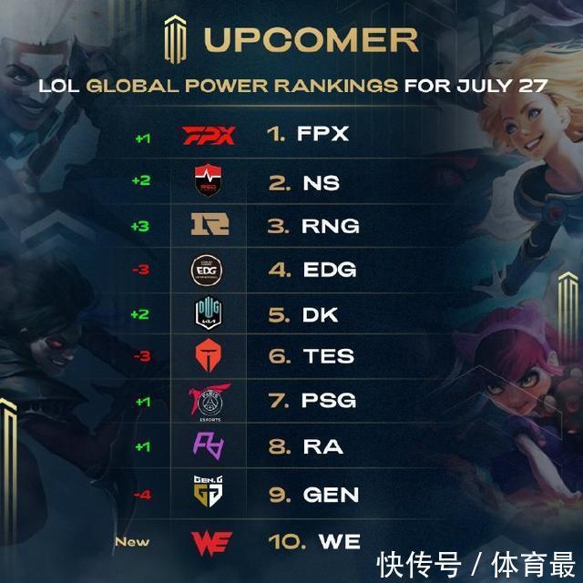 牌效率
